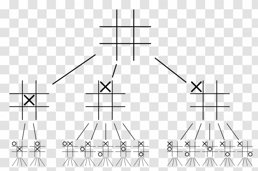 Tic-tac-toe Game Tree Theory Minimax - Black And White Transparent PNG
