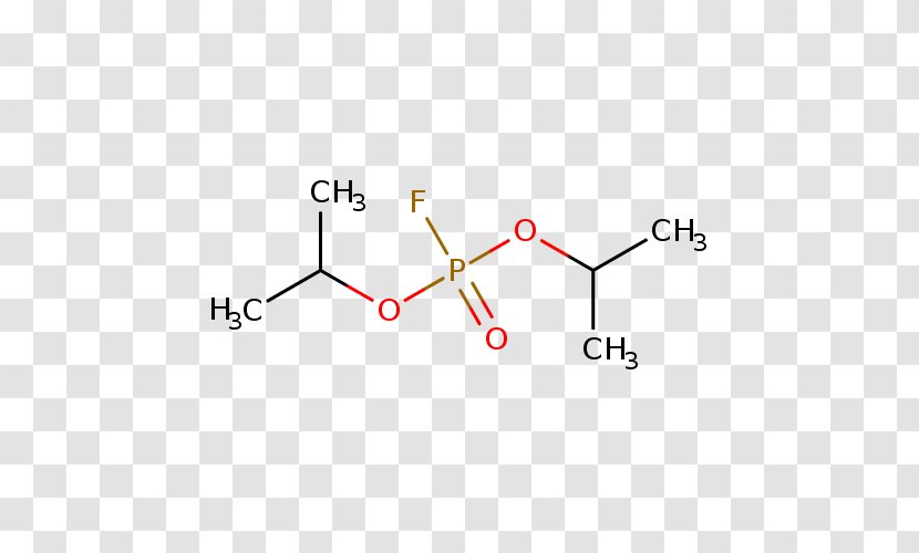 FooDB Human Metabolome Database Air Pollution Control Act Chemical Substance - Area - Echothiophate Transparent PNG