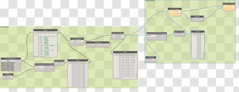 Line Furniture Angle Pattern - House Transparent PNG