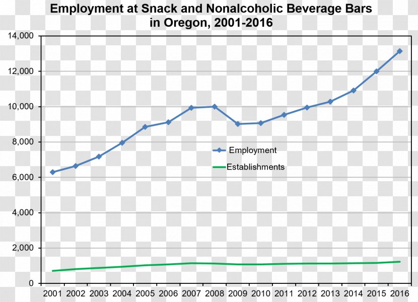 Representative Office Of United Nations Development Programme In China Ecological Footprint Socialism With Chinese Characteristics - Number - Nonalcoholic Transparent PNG