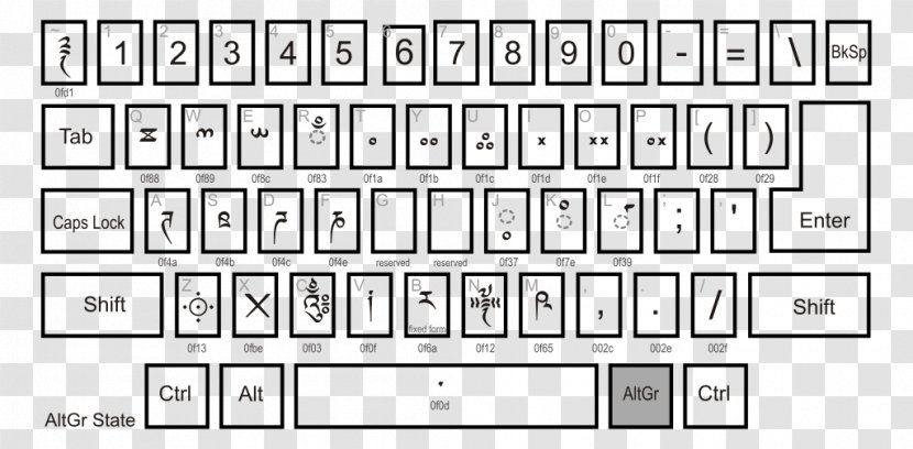 Computer Keyboard Standard Tibetan Alphabet Bengali - Tree - German Layout Transparent PNG