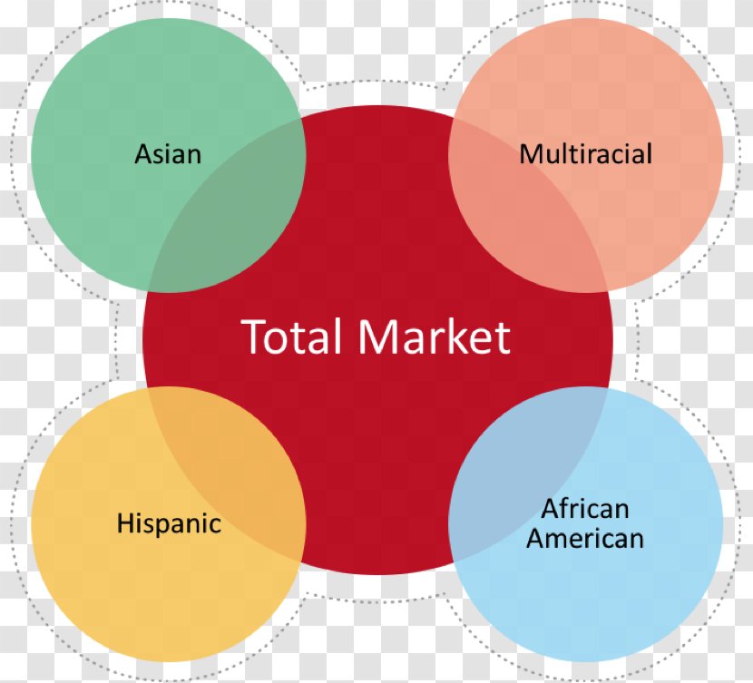 Multicultural Marketing Mass - Communication Transparent PNG