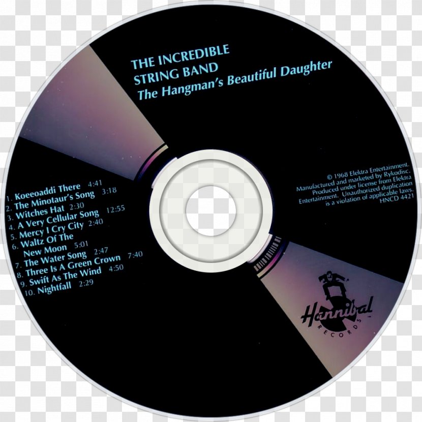 Compact Disc Brand - Hangman Transparent PNG