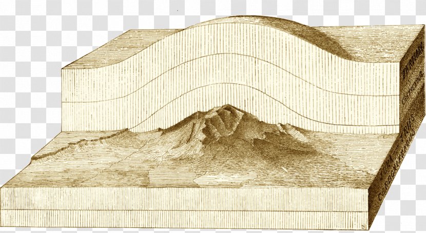 Henry Mountains Geology And Landscape Evolution: General Principles Applied To The United States Tectonics /m/083vt - Arch - Sedimentary Rocks Transparent PNG