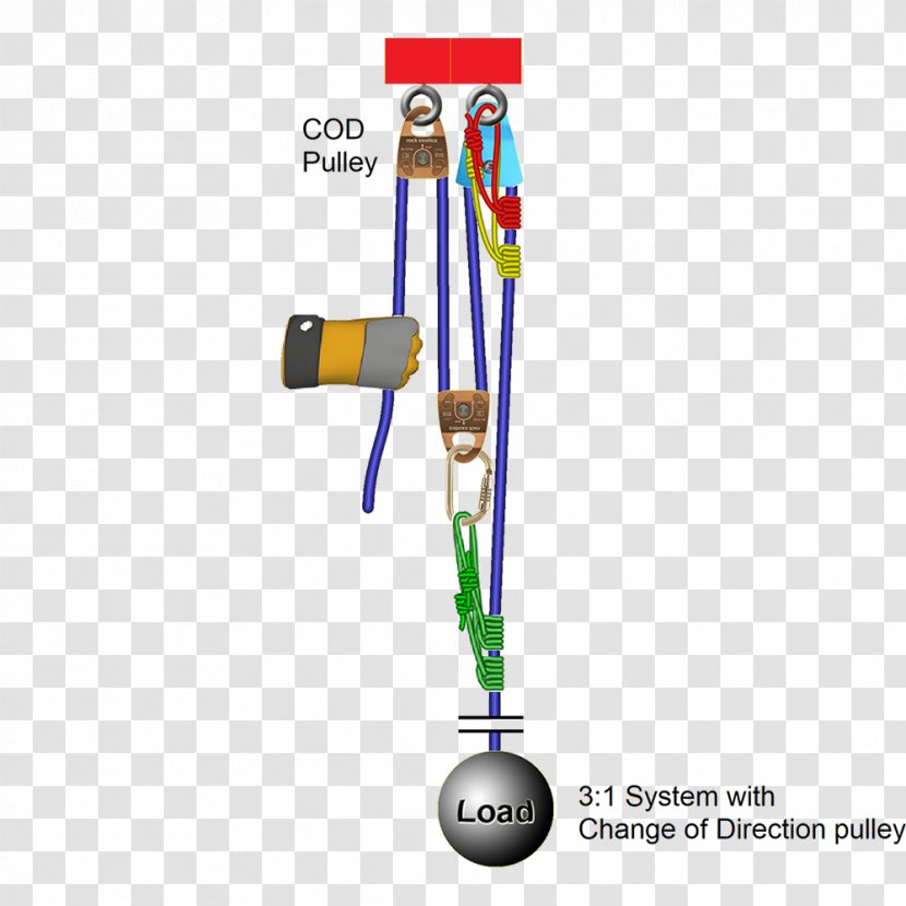Rigging Rope Rescue Pulley Technical - Firefighter - Knot Transparent PNG