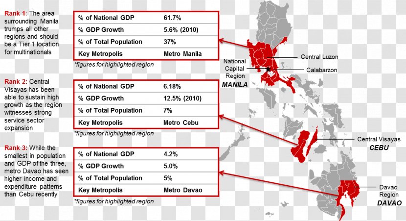 Line Point Angle Philippines Diagram Transparent PNG