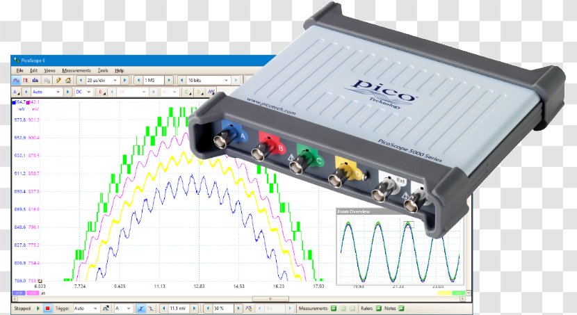 Oscilloscope PicoScope Pico Technology Electronics Data Logger - Vector Network Analyzer Transparent PNG