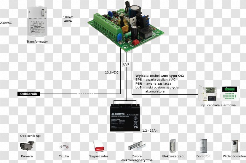 Electronic Component Electronics - Design Transparent PNG