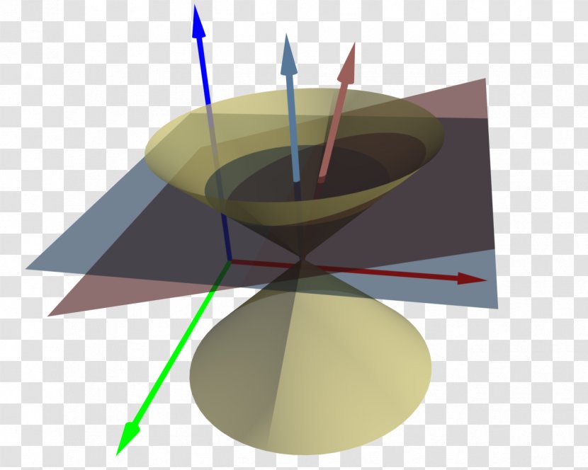 Light Cone Spacetime Dimension Green Arrow - Time - Space Transparent PNG