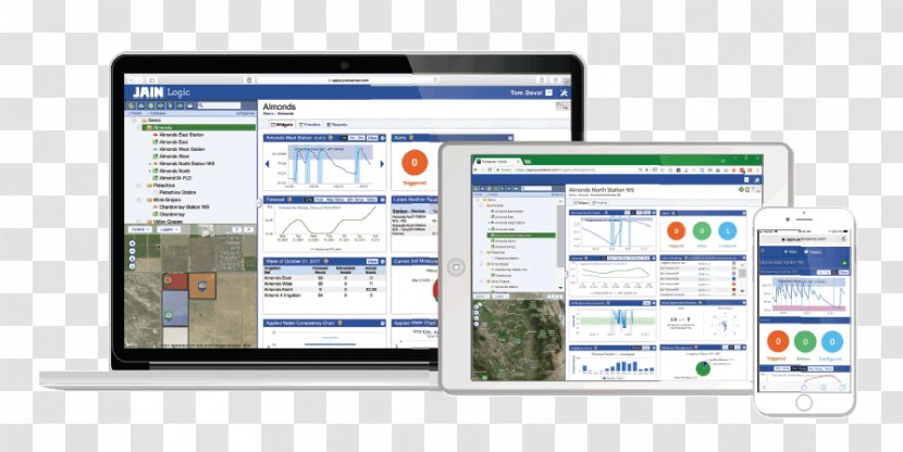 Jain Irrigation Systems Agriculture Computer Monitors Organization - Make Adjustments For Weather Transparent PNG