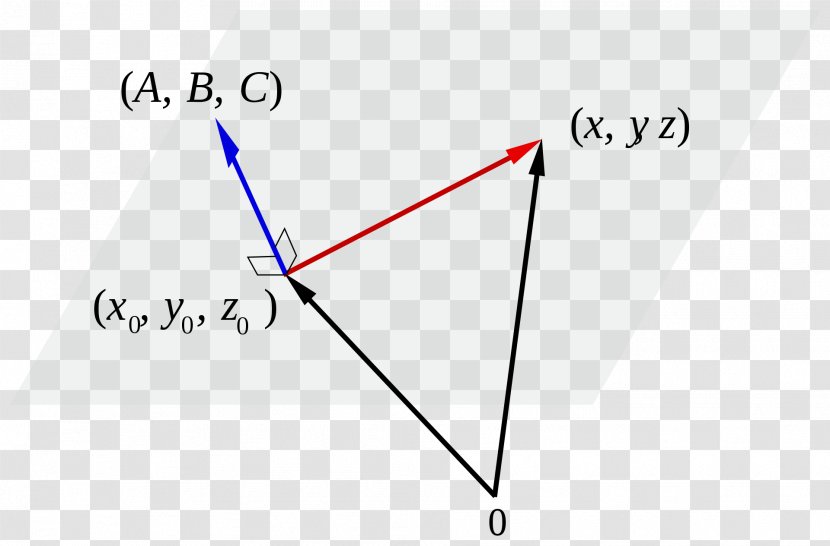 Triangle Point Line Plane - Rectangle Transparent PNG