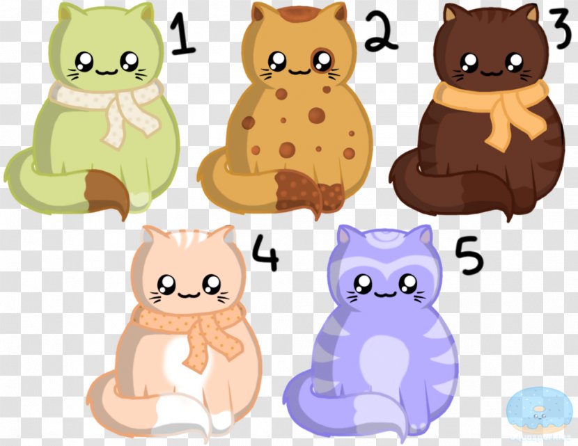 Cat Mammal Clip Art - Organism Transparent PNG