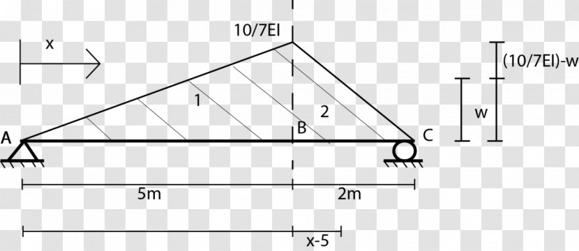 Triangle /m/02csf Deflection Area - White Transparent PNG