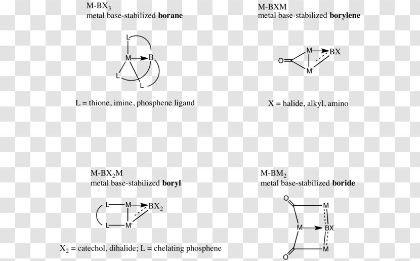 Z-Ligand Covalent Bond Classification Method Coordinate - Geometry - Trigonal Planar Molecular Transparent PNG