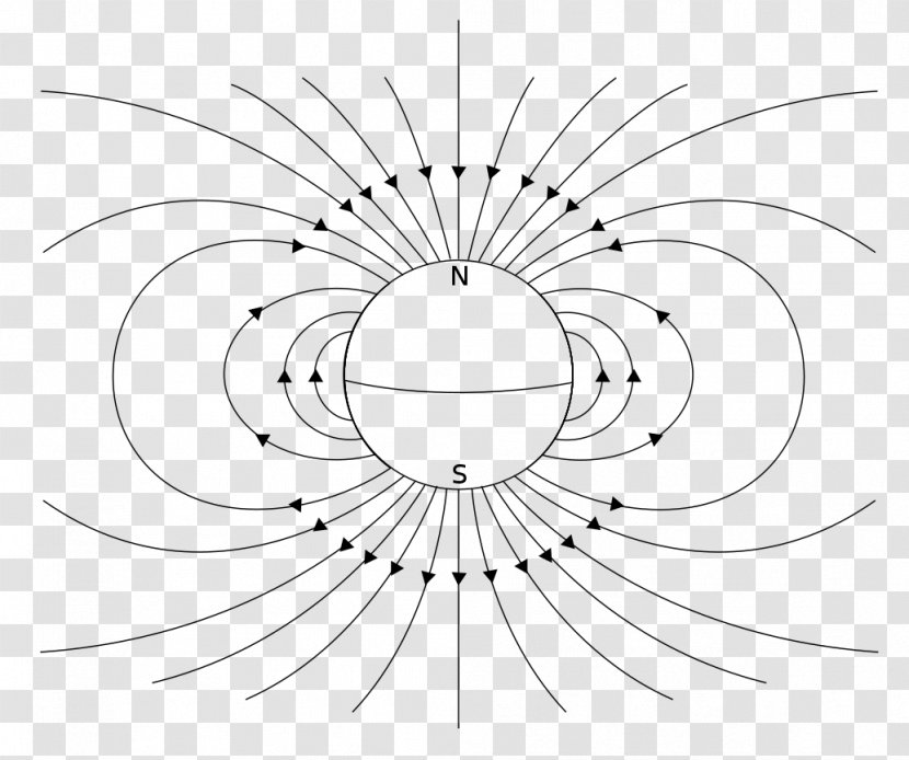 Earth's Magnetic Field Dipole Moment - Silhouette - Earth Transparent PNG