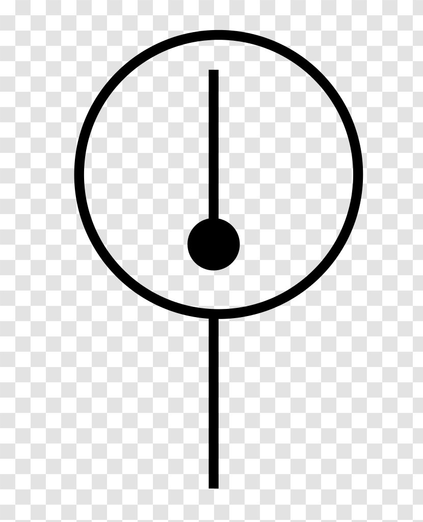 Gauge Symbol Temperature Pressure Measurement Clip Art Transparent PNG