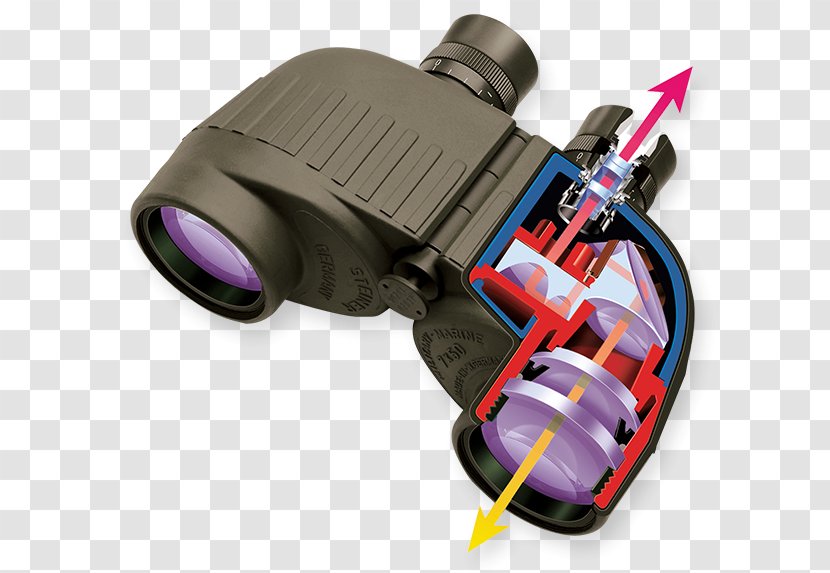 Binoculars STEINER-OPTIK GmbH Optics Telescopic Sight Eye Relief - Depth Of Field - Coated Lenses Transparent PNG