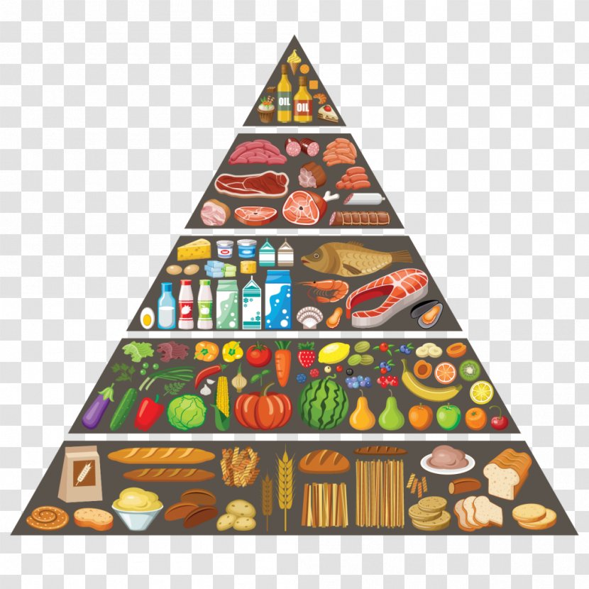 Food Pyramid Healthy Diet Nutrient - Eating Transparent PNG