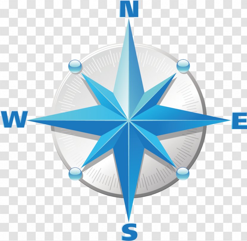 North Cardinal Direction Map Compass West - Pattern - Travel Transparent PNG