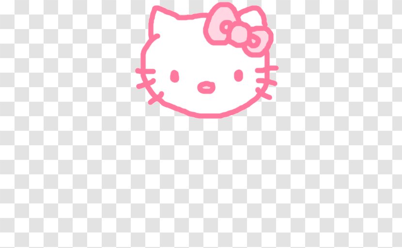 Hello Kitty Animation Character - Giphy - Red Kitten Transparent PNG