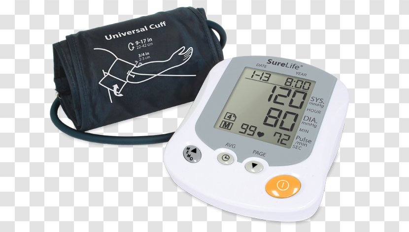 Sphygmomanometer Blood Pressure Monitoring Arm - Health - Machine Transparent PNG
