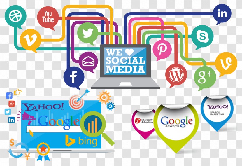 Social Media Marketing Optimization Business - Management - Network Transparent PNG