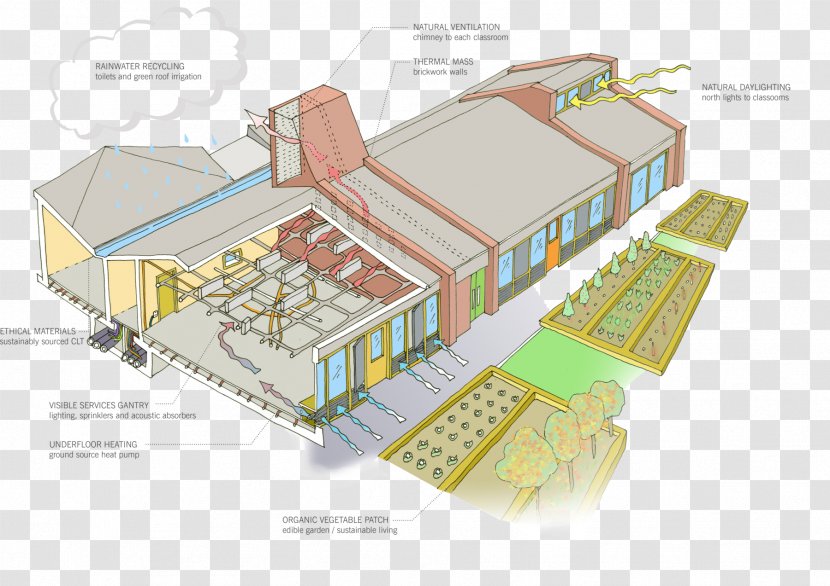 Sandal Magna Community Academy Elementary School Architect - Architecture Transparent PNG