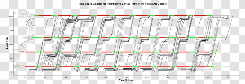 Spacetime Traffic Minkowski Diagram - Light - 1st Transparent PNG