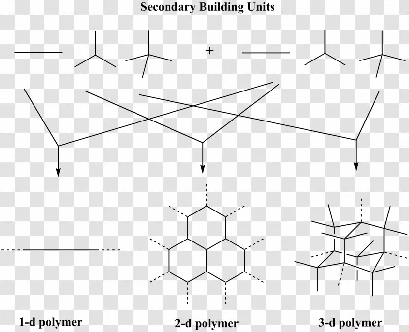 Covalent Organic Framework Metal–organic Building Chemistry Bond - Flower Transparent PNG
