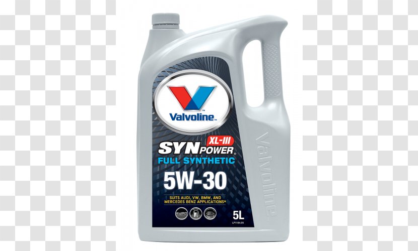 Car Valvoline Synthetic Oil Motor Engine Transparent PNG