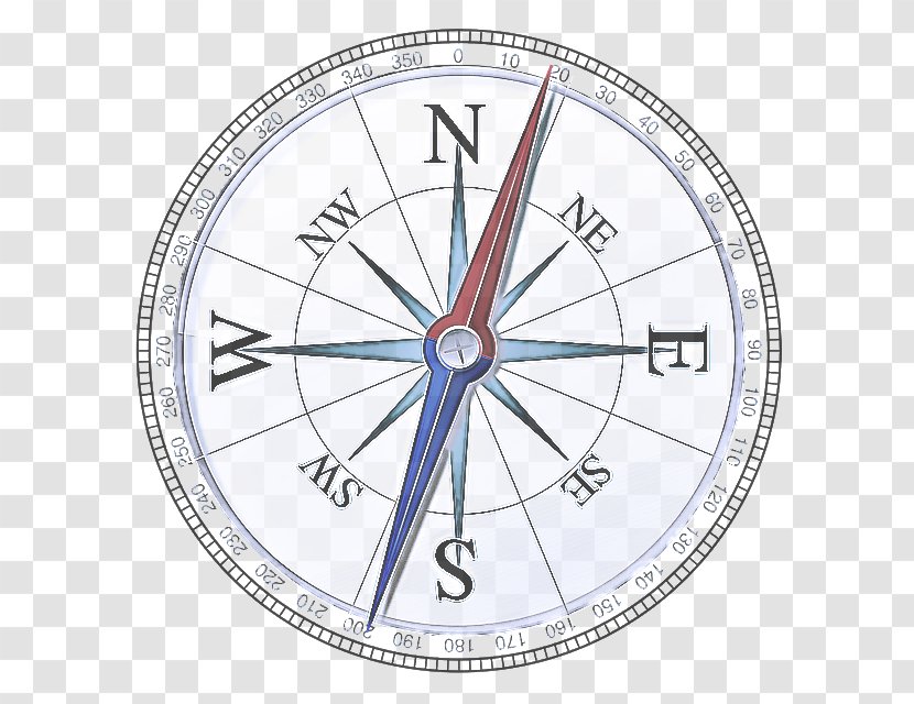 Compass Line Clock Circle Number - Wall Diagram Transparent PNG