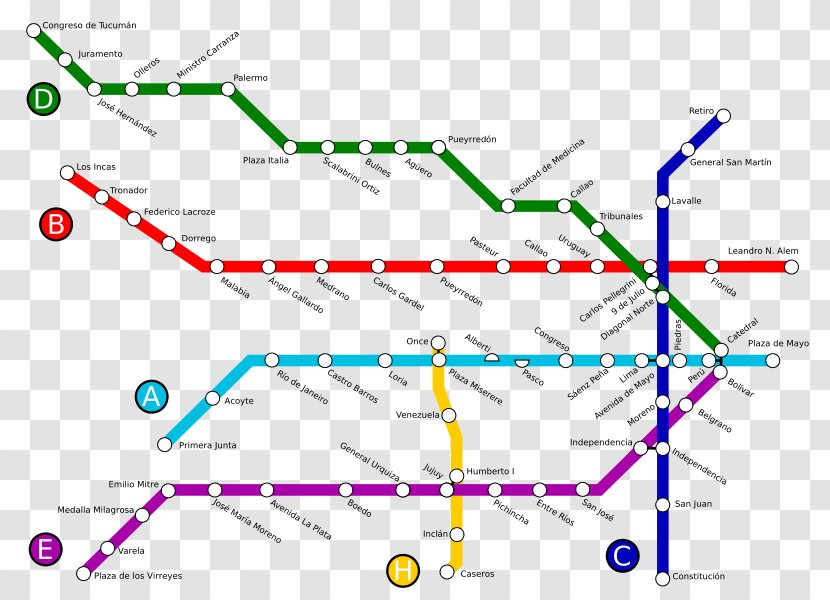Buenos Aires Underground Rapid Transit Line F G - Plot - Thumbtack Transparent PNG