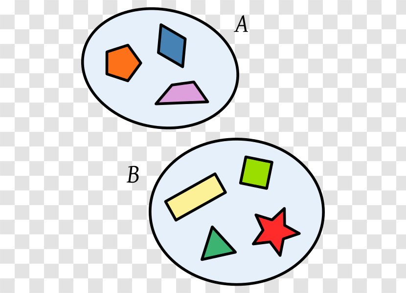 Union Set Intersection Diferencia De Conjuntos Element - Operaciones Con - Disjoint Transparent PNG