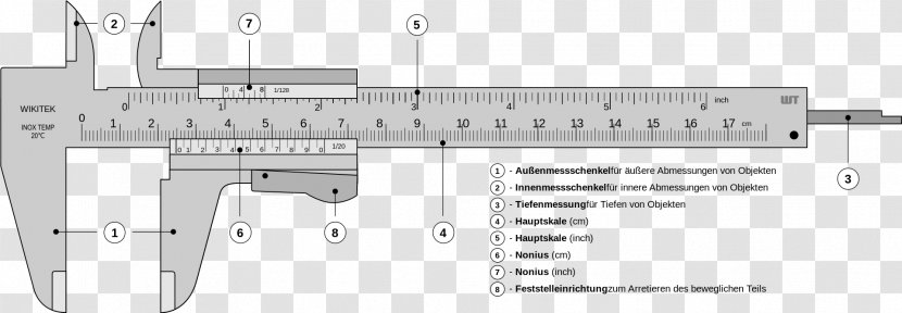 Vernier Scale Least Count Calipers Measurement Millimeter - Management Philosophy Transparent PNG