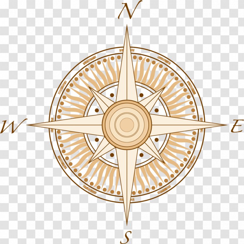 North Cardinal Direction Compass Clip Art - Vector Hand-painted Transparent PNG