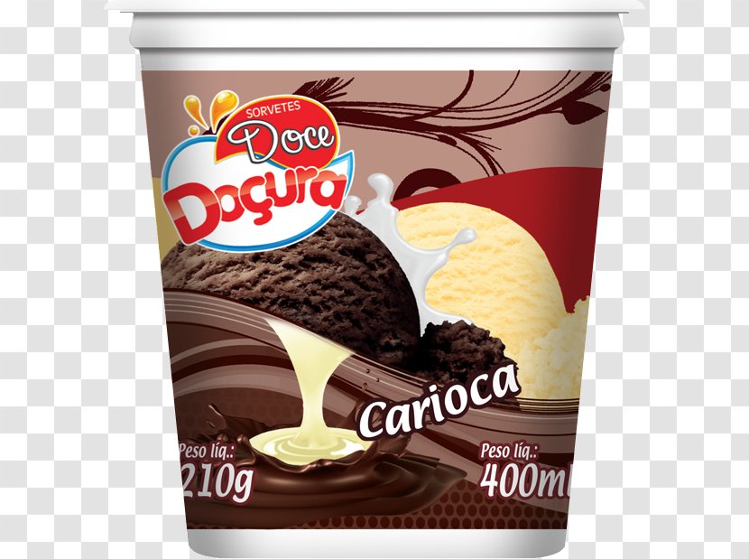 Sundae Chocolate Ice Cream Spread Transparent PNG