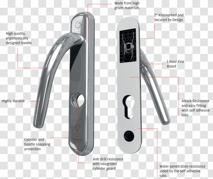 Door Handle Lock Security Stainless Steel Transparent PNG
