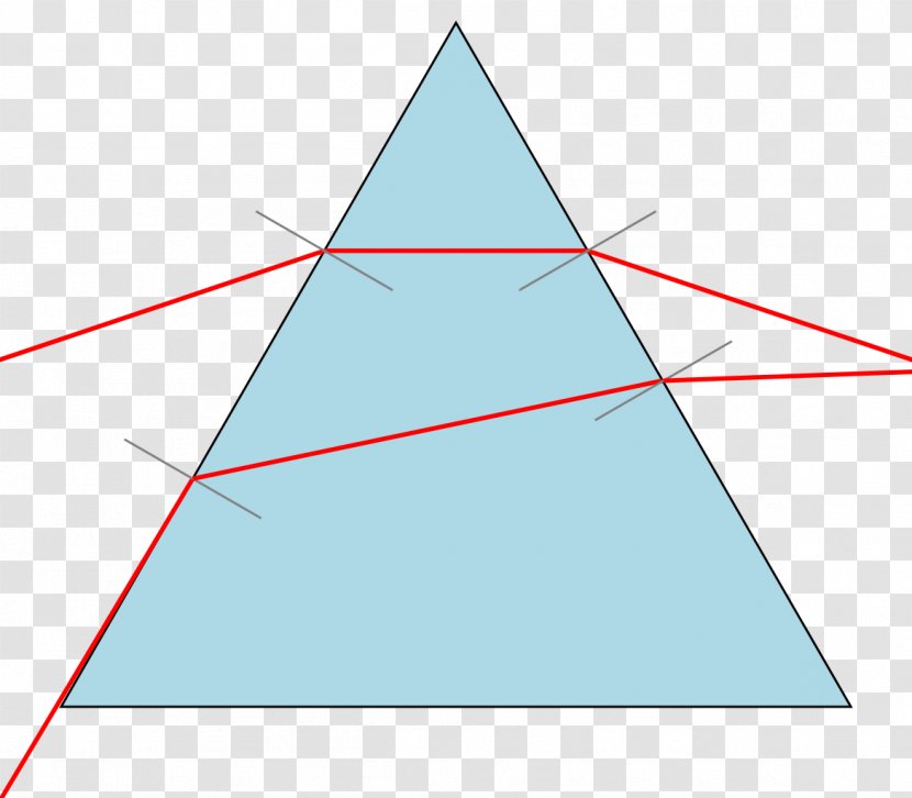 Triangle Point Microsoft Azure Transparent PNG
