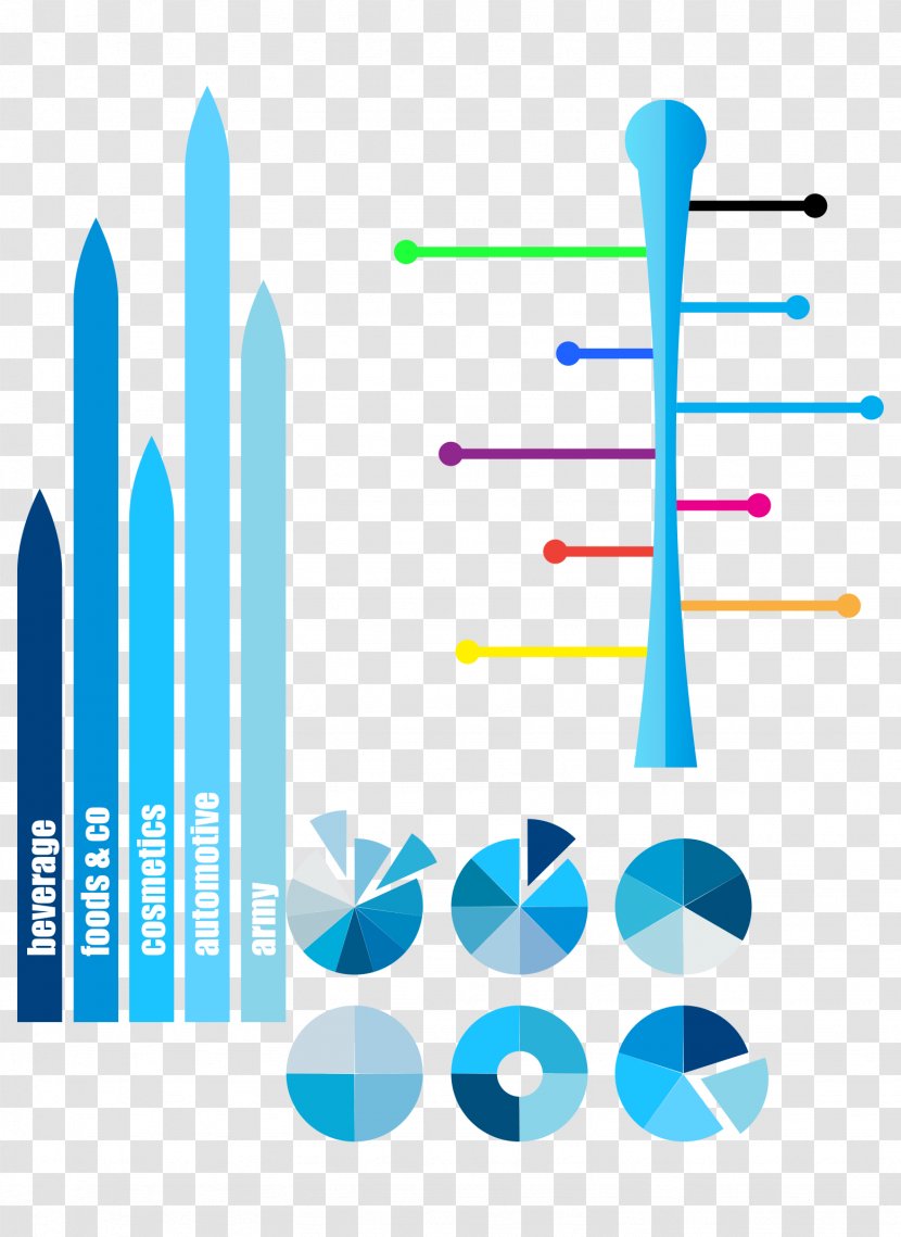 Infographic Graphic Design Clip Art - Designer - Columnar Flat Business Vector Transparent PNG