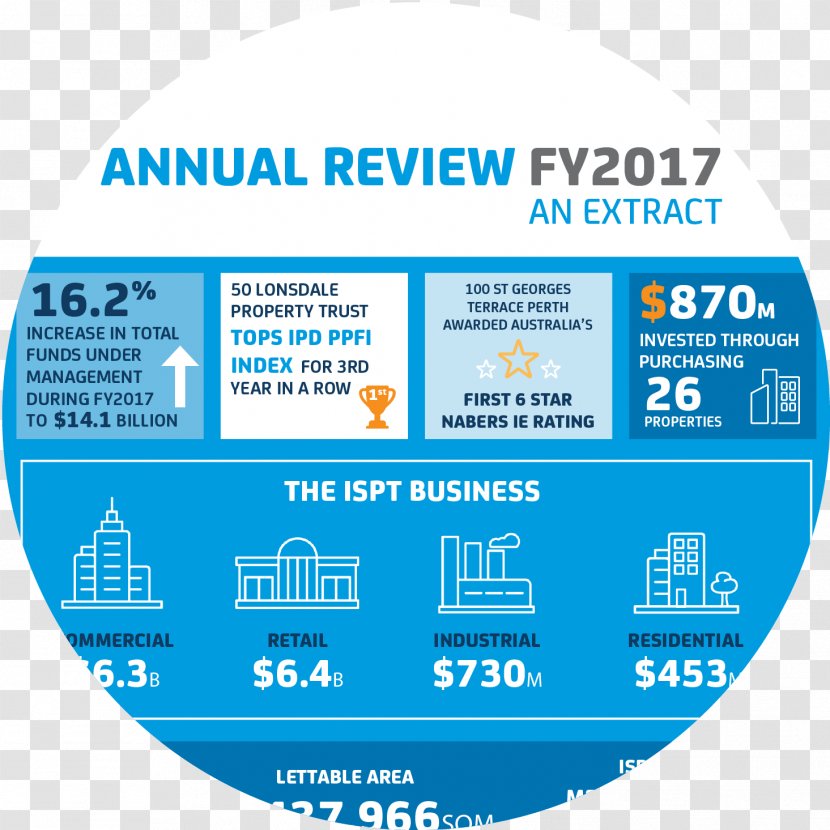 Organization Extract Water Service Brand - Annual Summary Transparent PNG