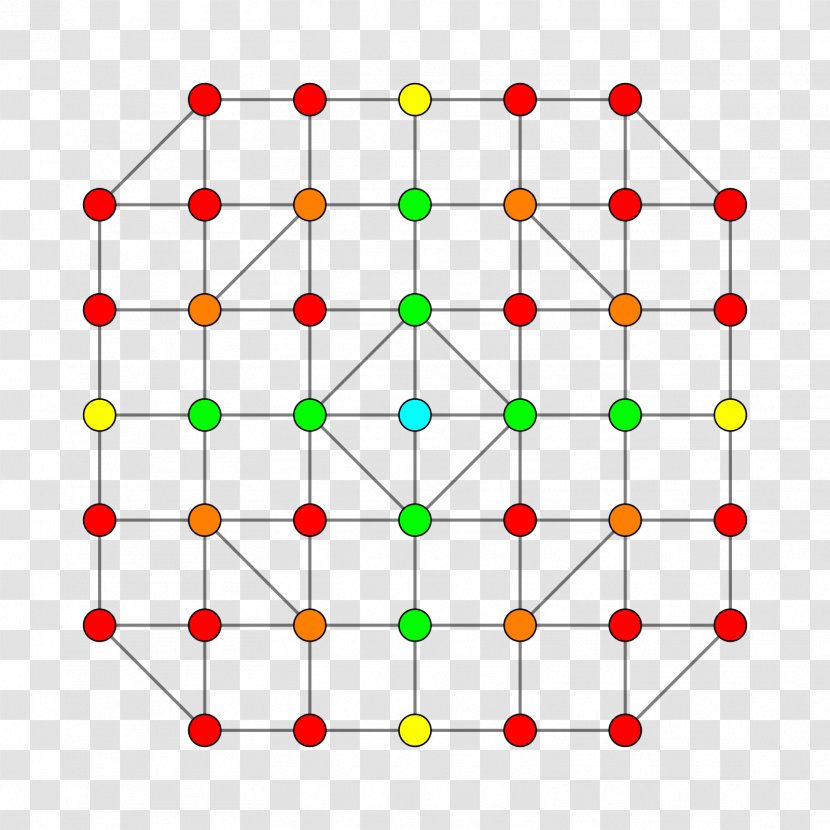 24-cell Structure Octagon Chemistry Graphic Design - Area - B2 Transparent PNG