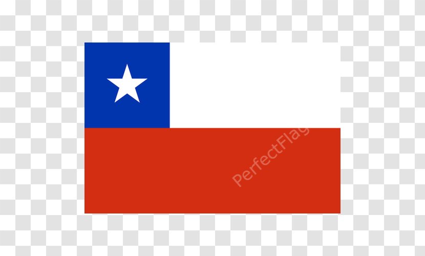 Flag Of Chile The United States National - North Carolina Transparent PNG