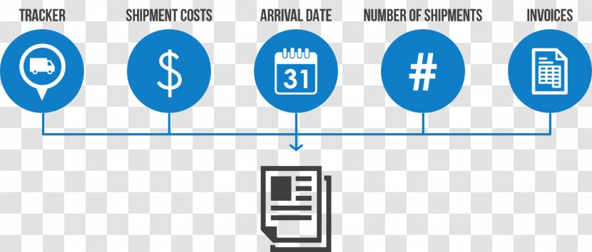 Transportation Management System Logistics Performance Metric - Warehouse - Sap R3 Transparent PNG