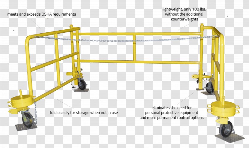 Parapet Guard Rail Fall Protection Handrail Roof Edge - Safety Barrier - Bridge Transparent PNG