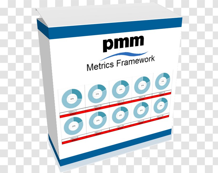Project Management Office Manager - Metrics Transparent PNG