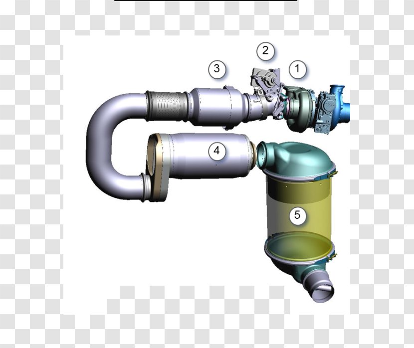 Exhaust System Selective Catalytic Reduction Scania AB Gas Recirculation Diesel Engine - Mbe Style Transparent PNG