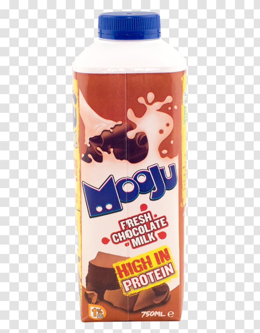 Chocolate Milk Bonbon Protein - Lactose - Delicious Juice Transparent PNG
