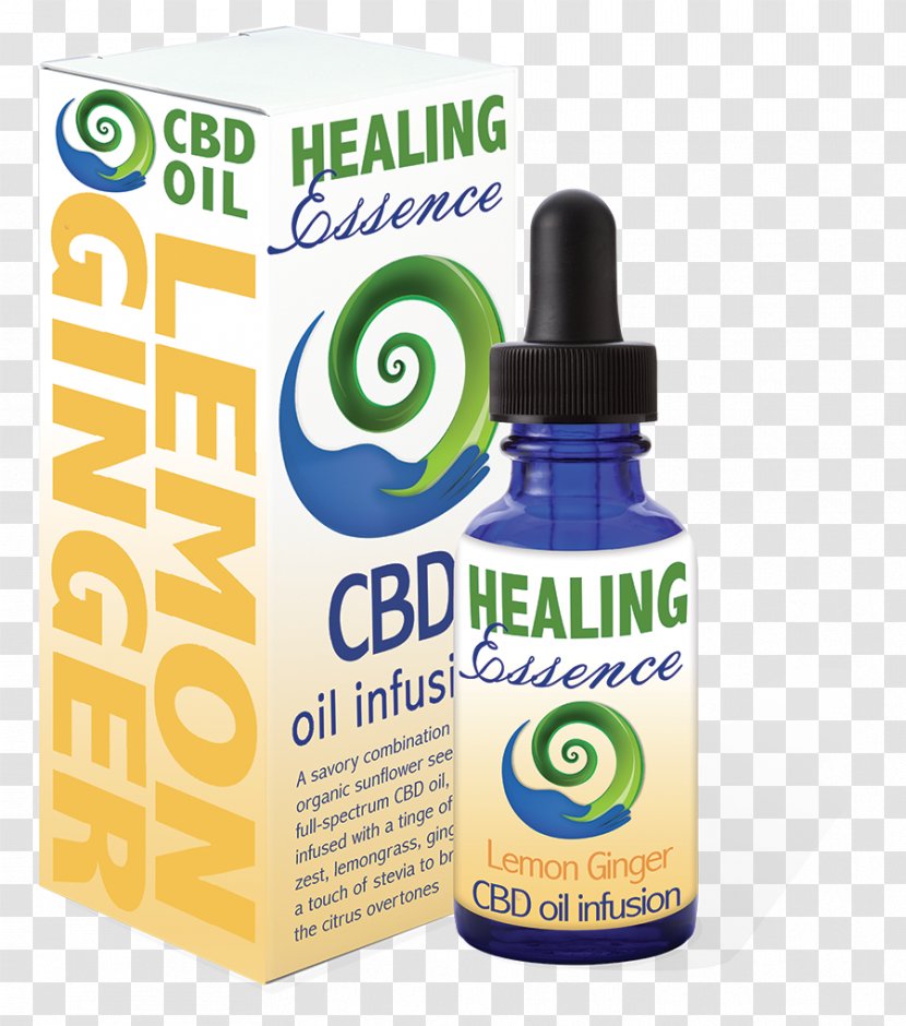 Infusion Cannabidiol Oil Sisters Of The Valley Copaiba - Liquid Transparent PNG