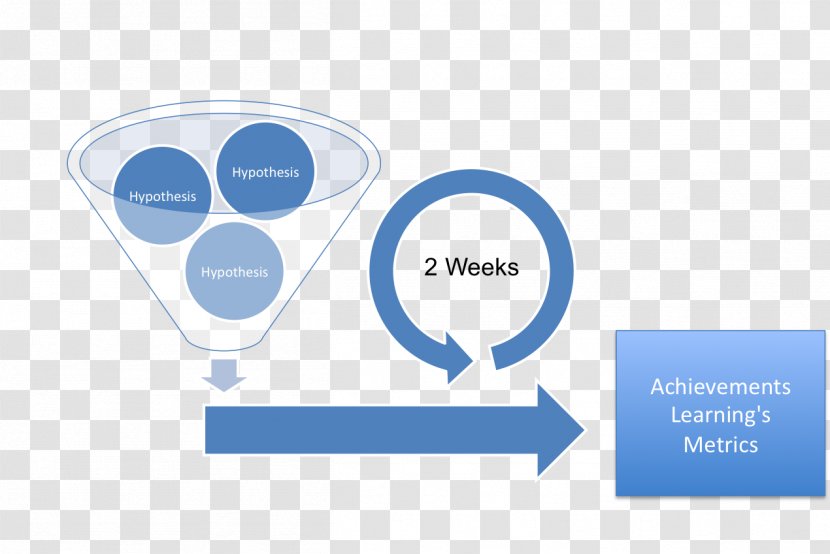 Organization Gender Violence Continual Improvement Process Brand - Gloomy Grim - Improvements Transparent PNG