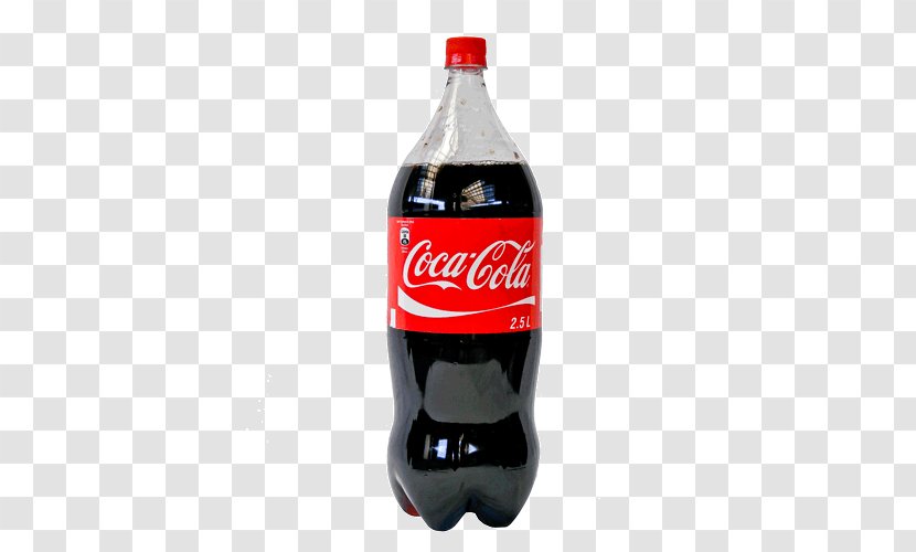 World Of Coca-Cola Fizzy Drinks Diet Coke - Cocacola Company - Coca Transparent PNG
